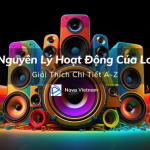 Nguyên Lý Hoạt Động Của Loa