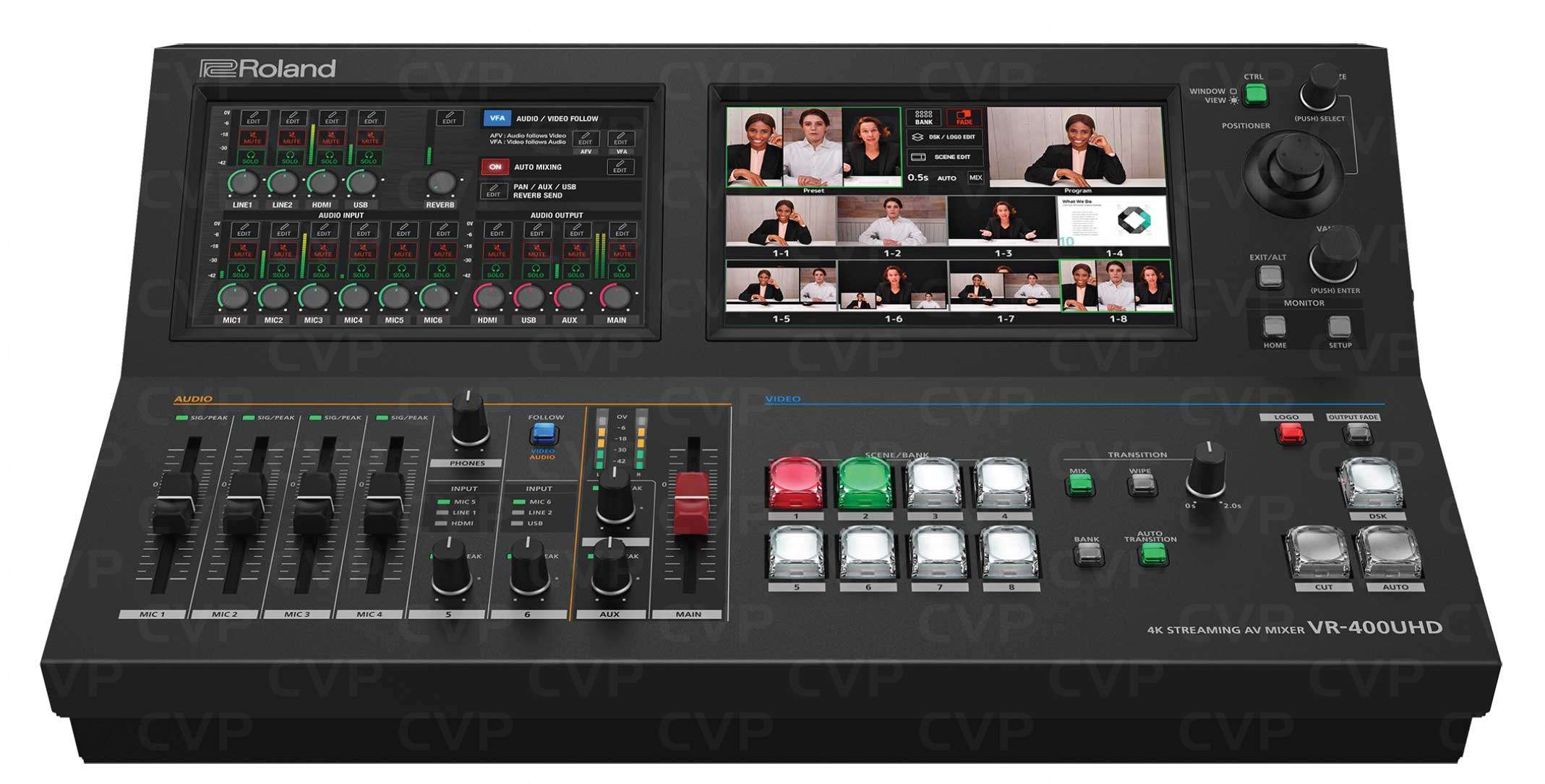Bảng Báo Giá Dịch Vụ Sửa Mixer Roland Tham Khảo Tại Nova Việt Nam - Sửa Mixer Roland